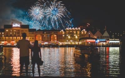 Kaboom! How to Take Awesome Fireworks Photos with Your iPhone