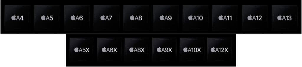 - MacTech Solutions