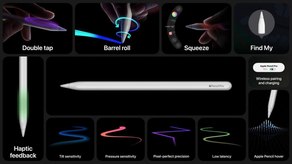 イヤホン Apple Pencil Pro Apple Pencil (USB-C) – iStudio Singapore
